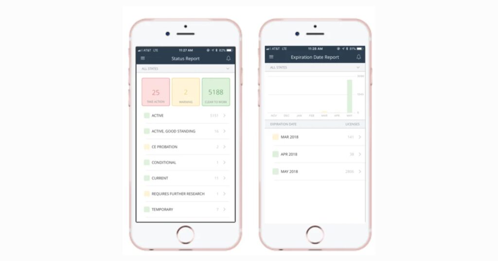 EverCheck for Mobile Makes License Management Even More Proactive